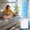 (Do not sold on Amazon)Air Purifiers for Home Large Room up to 969ft¬≤, H13 HEPA Air Filter for Pets Hair Dander Smoke Pollen Dust, Ozone Free, Portab