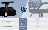 Office Chair, Ergonomic Home Office Desk Chairs, Swivel Chair with 2DLumbar Support and 3D Headrest,Mesh Comfortable Work Chair Adjustable 3D Armrests